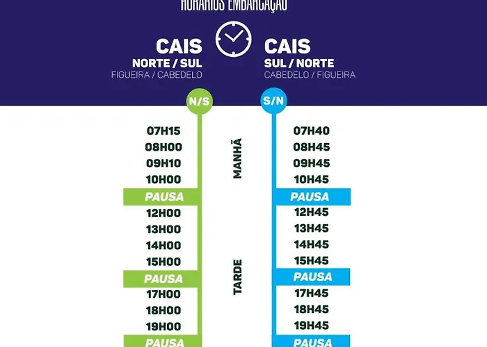 10 To Ocean شقة *